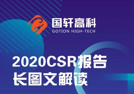 2020CSR报告长图文解读