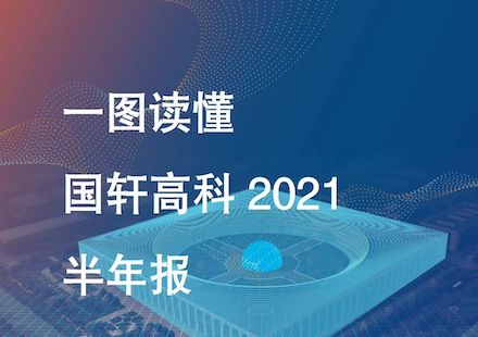 一图读懂游艇会高科 2021 半年报